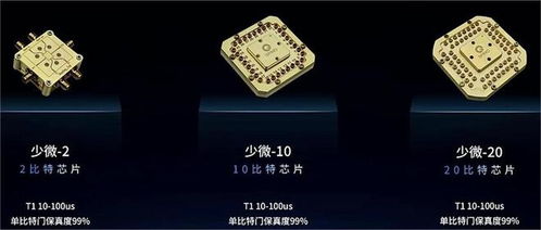 三大新品两大便携量子计算机 量旋科技打通量子计算软硬件全流程