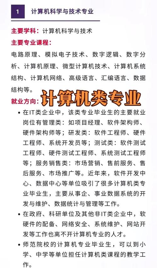 专业融合了计算机硬件与软件,专注于系统应用,为各行各业提供技术支持